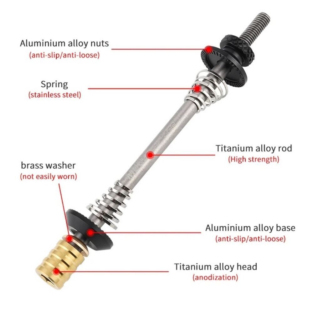 74mm/85mm/100mm Hızlı Bırakma  - Quick Release Skewer incelemesi ve fiyatı