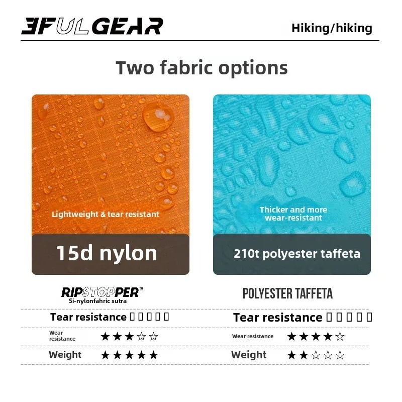 Ultralight Yağmur Pançosu 3F U - Cycling Gear In Rain incelemesi ve fiyatı