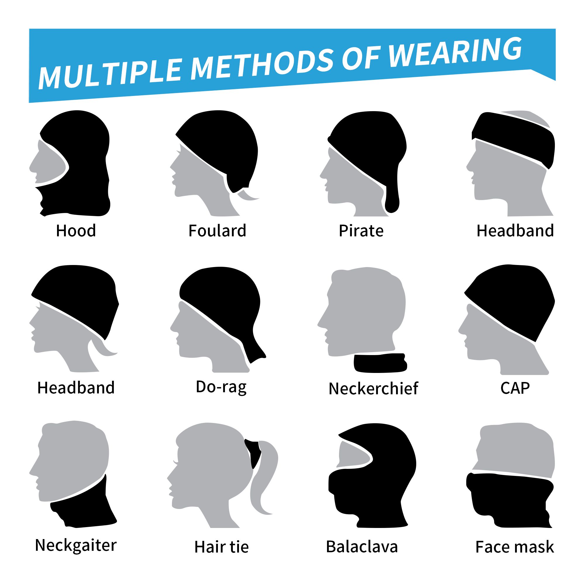 One percent 1% Bandana Boyun Ö - Cycling Face Mask incelemesi ve fiyatı
